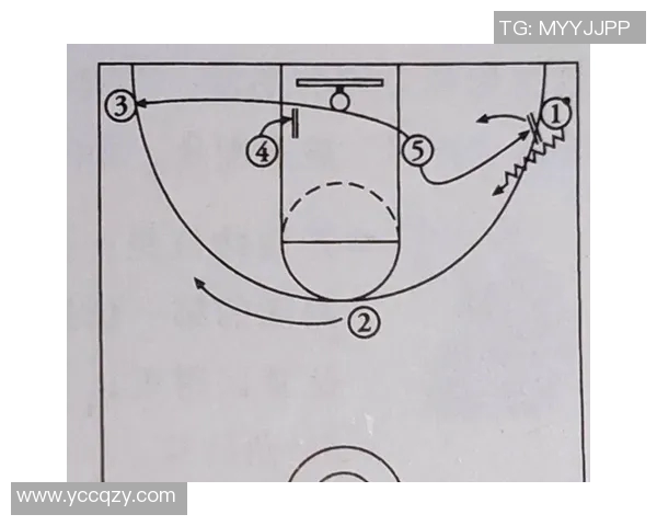 成都篮球队与西安篮球队赛后复盘分析力量对比与战术探讨