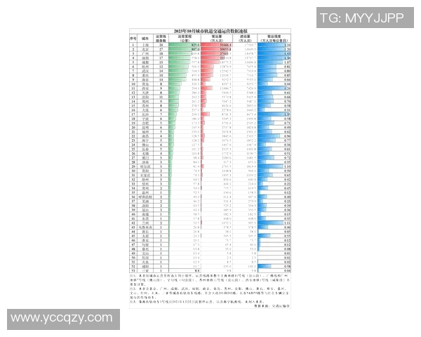 南京羽毛球队在钻石联赛中以57分稳居积分榜首位展现强劲实力