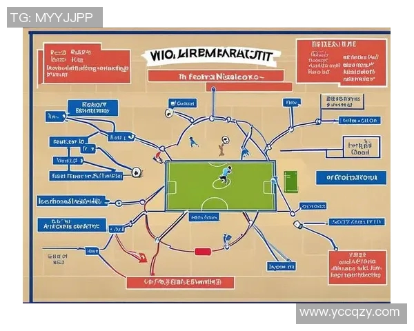 武汉足球队反击战术解析与球队发展深度剖析 武汉足球队反击战术解析与球队发展深度剖析
