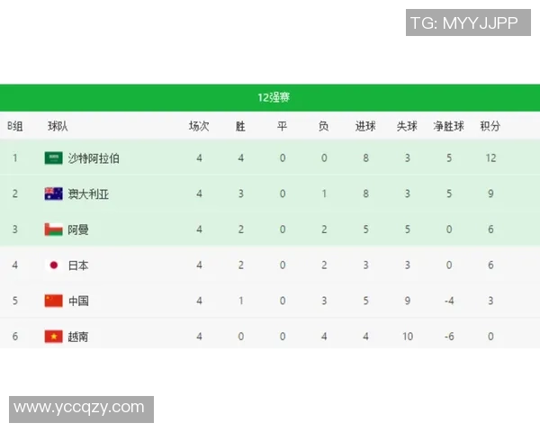 杭州足球队强势领跑大满贯积分榜总分86分展现冠军实力 杭州足球队强势领跑大满贯积分榜总分86分展现冠军实力